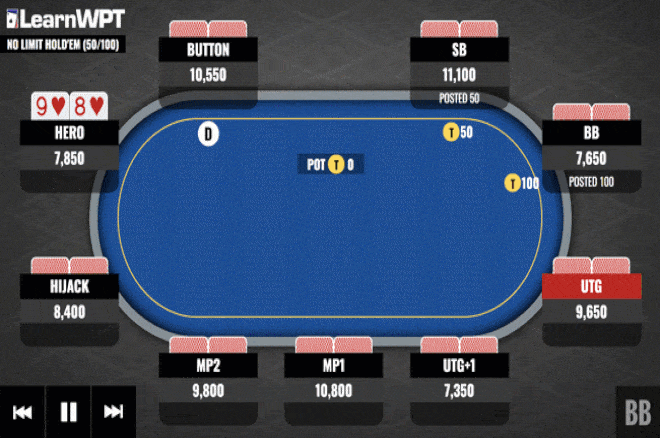 You Decide: Call or Raise with Big Draw vs. Three Opponents? You Decide: Call or Raise with Big Draw vs. Three Opponents?